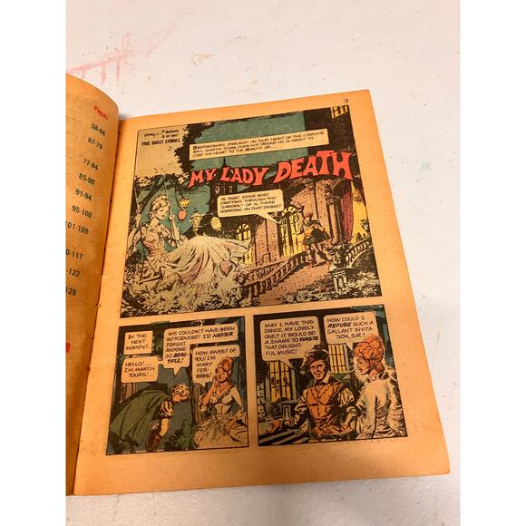 Mystery Comics Digest No 22 1975 Gold Key Ripley Believe It or Not Vintage Comic - Picture 4 of 5